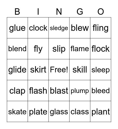 Blends Review 1 Bingo Card