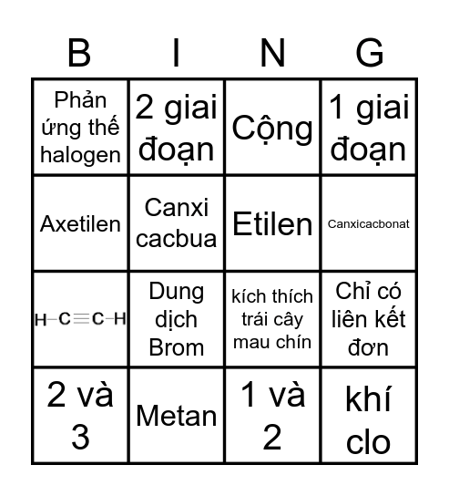 HIĐROCACBON Bingo Card