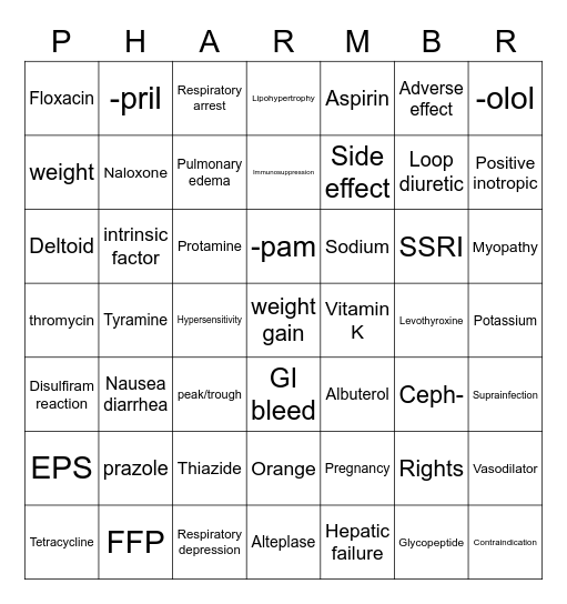 PHARM BINGO REVIEW Bingo Card