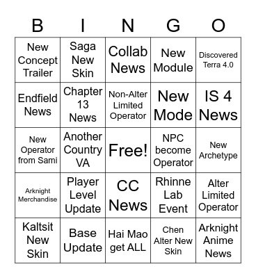 Arknight 4th Anniversary Bingo Card