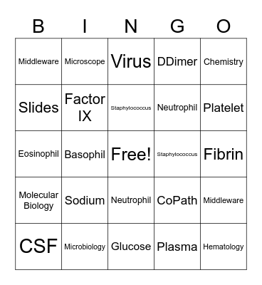 Lab Week Bingo Card