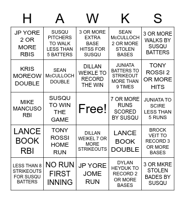 BASEBALL BINGO Card