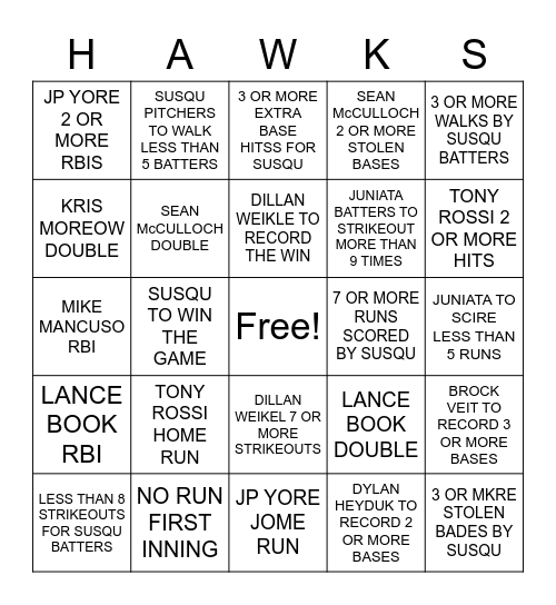 BASEBALL BINGO Card