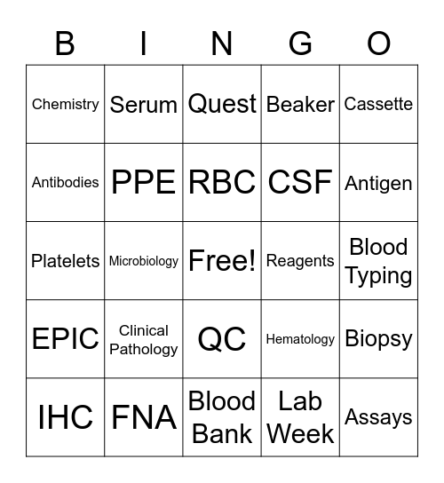 2023 Lab Week! Bingo Card