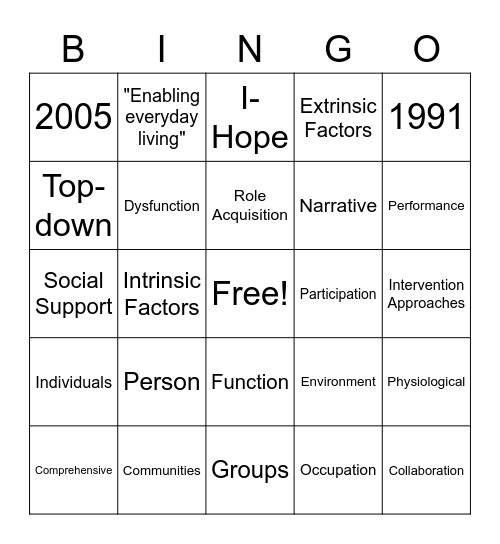 PEOP Bingo! Bingo Card