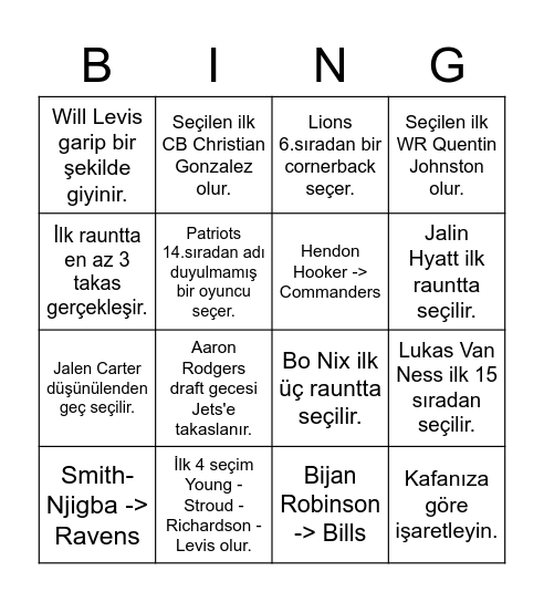 NFL Draft Bingo Card