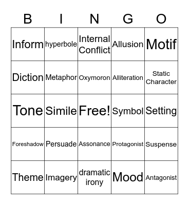 English III Bingo Terms Bingo Card