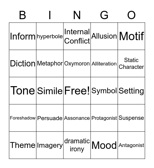 English III Bingo Terms Bingo Card