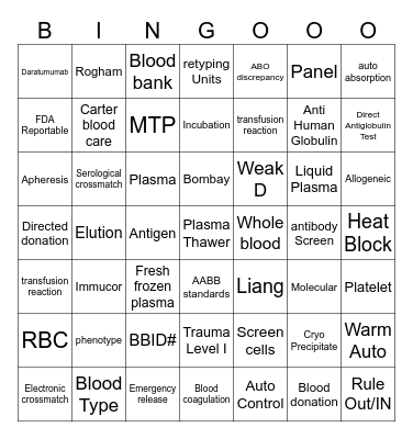 Lab Week 2023 BB Bingo Card