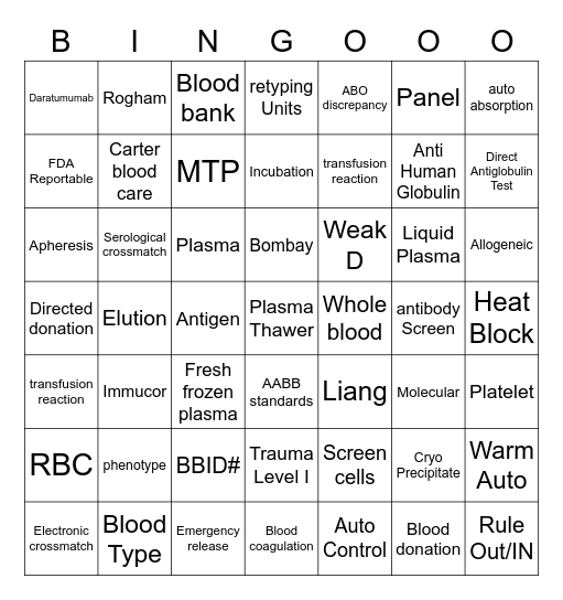 Lab Week 2023 BB Bingo Card