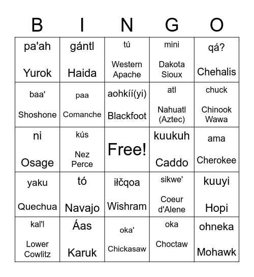 How do you say water? Bingo Card