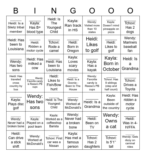Know Your Lab Bingo Card