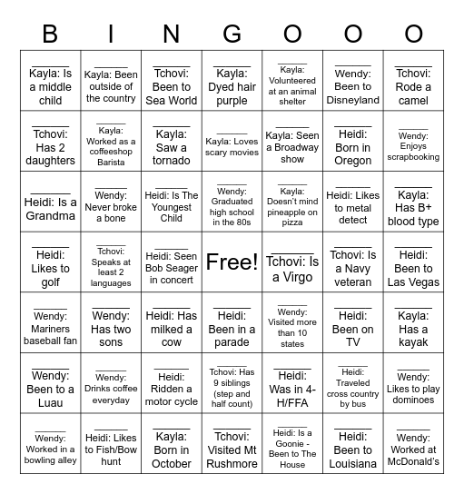 Know Your Lab Bingo Card