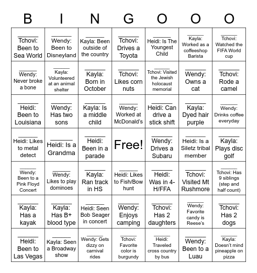 Know Your Lab Bingo Card