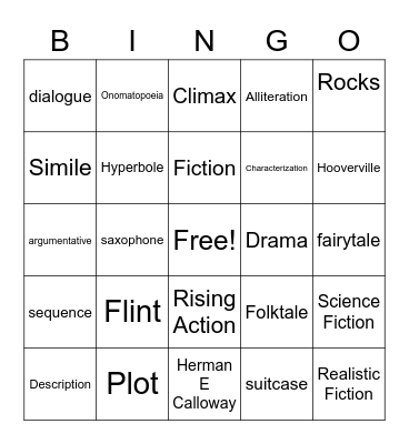 LA Review Bingo Card