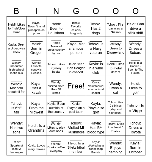 Know Your Lab Bingo Card