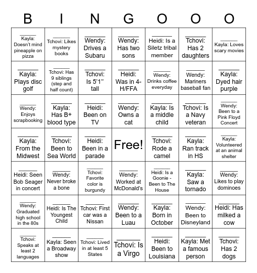Know Your Lab Bingo Card