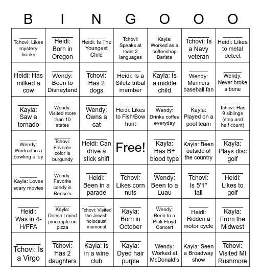 Know Your Lab Bingo Card