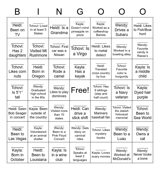 Know Your Lab Bingo Card