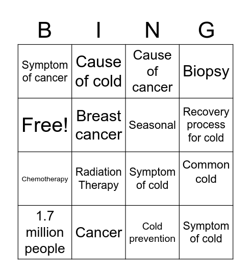 Cancer and Cold Bingo Card