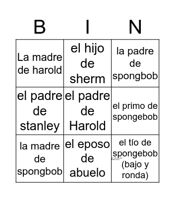 Spongebob's family Bingo Card
