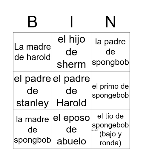 Spongebob's family Bingo Card