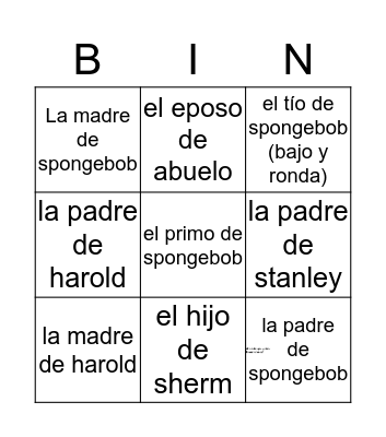 Spongebob's family Bingo Card