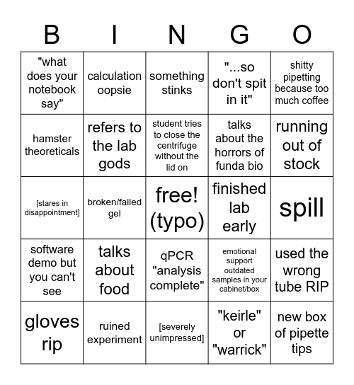 DR.T'S BIOTECH BINGO -- SPRING 2023 Bingo Card