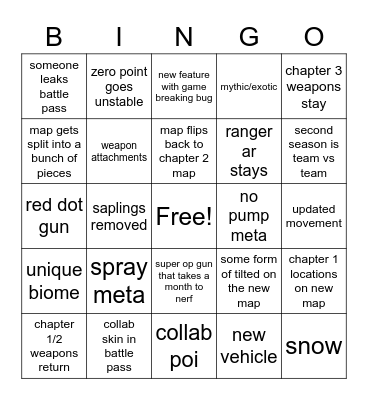 fortnite chapter 4 bingo Card