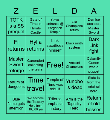 TOTK Theory Bingo Card