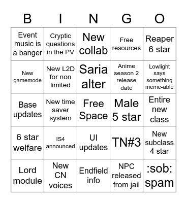 Arknights 4th Anni Bingo Card