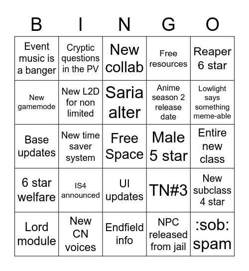 Arknights 4th Anni Bingo Card