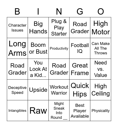 Mel Kiper NFL Draft Bingo Card