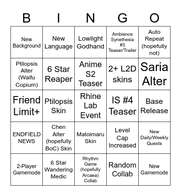 Arknights CN 4th Anniversary Predictions Bingo Card