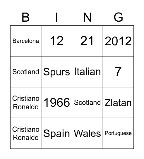 Football Bingo Card
