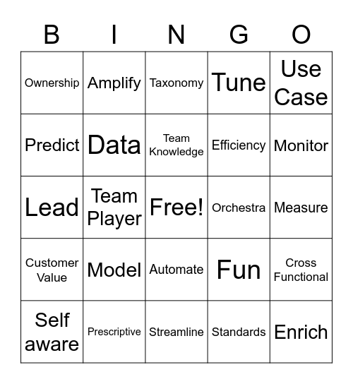 Strat Product Consulting Team Bingo Card
