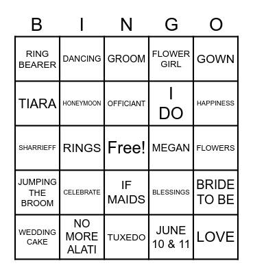 MEGAN BRIDAL SHOWER Bingo Card
