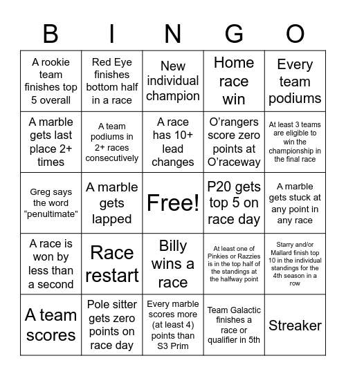 M1S4 Bingo Card