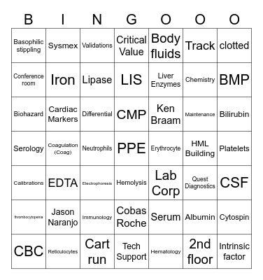 Lab Week 2023 Core Bingo Card