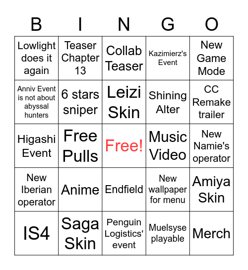 Arknights 4th Anniversary CN Bingo Card