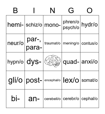 Nervous Word Parts Bingo Card