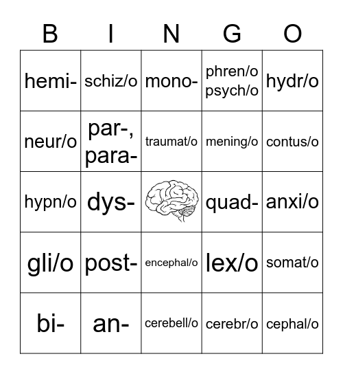 Nervous Word Parts Bingo Card