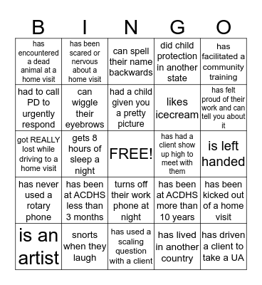 Find a person who.... Bingo Card