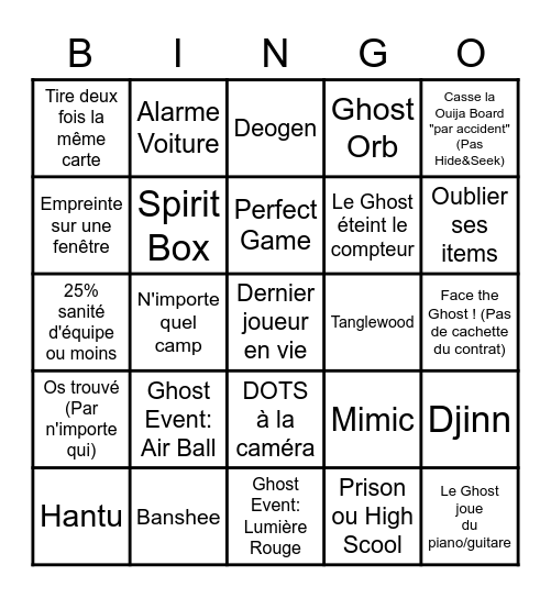 Phasmophobia's Bingo Card