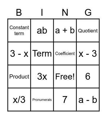 The language of algebra Bingo Card