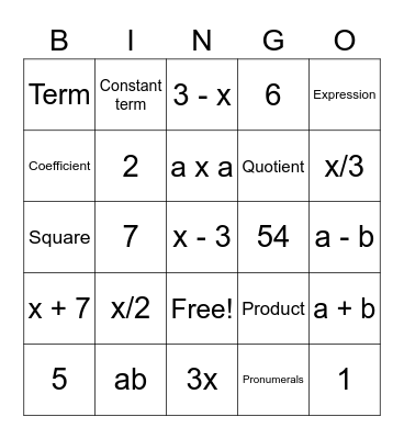 The language of algebra Bingo Card