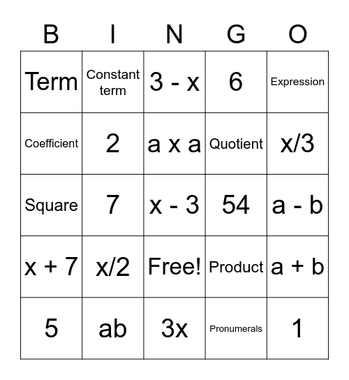 The language of algebra Bingo Card