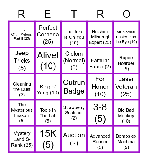 Retro Card Season 1 Bingo Card