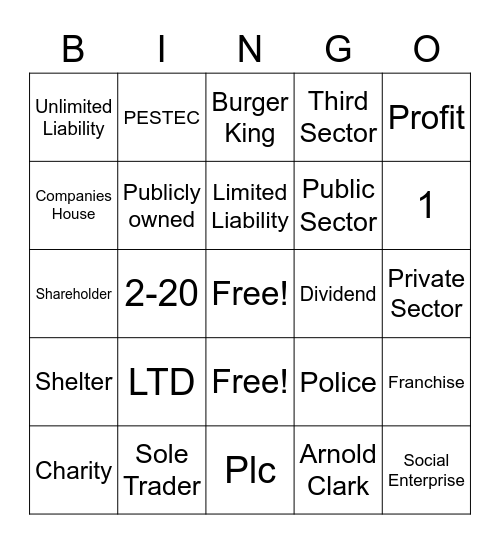 Business Organisations Bingo Card