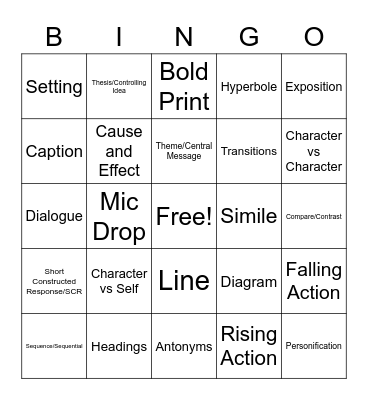 STAAR Review Bingo Card